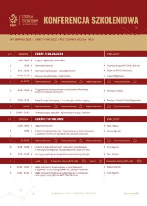 Konferencja szkoleniowa dla trenerów piłki nożnej kobiet